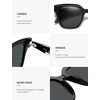 image:imageSOJOS Acetate Polarized Oversize Square Sunglasses for Women Trendy Sun Glasses AudreyBlackGrey
