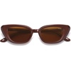 image:imageSOJOS Acetate Retro Cat Eye Sunglasses for Women Polarized Lenses Vintage Fashion Sun Glasses SJ3118BrownBrown