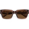 image:imageSOJOS Acetate Square Polarized Sunglasses for Women Men Handmade Trendy Lightweight Sunnies Rectangular Shades UV400 RowanLight BrownBrown