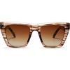 image:imageSOJOS Fashion Oversized Square Cat Eye Polarized Sunglasses for Women Trendy Cateye Style Womens Sunglasses SJ2179Light Brown StripBrown Grading