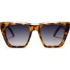 image:imageSOJOS Fashion Oversized Square Cat Eye Polarized Sunglasses for Women Trendy Cateye Style Womens Sunglasses SJ2179TortoiseGrey Grading