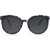 image:imageSOJOS Fashion Round Sunglasses for Women Men Oversized Vintage Shades SJ2057GreyGrey