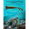 image:imageSOJOS Ocean Collection Retro Oval Polarized Sunglasses for Women Men Vintage Recycled Plastic Frame EcoFriendly SunlightOlive GreenBrown