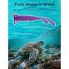 image:imageSOJOS Ocean Collection Retro Oval Polarized Sunglasses for Women Men Vintage Recycled Plastic Frame EcoFriendly SunlightPurpleRose