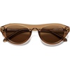 image:imageSOJOS Polarized Retro Oval Cat Eye Sunglasses for Women 90s Small Y2K Vintage TR90 Sun Glasses SJ2727Light Crystal BrownBrown