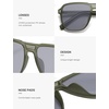 image:imageSOJOS Retro Polarized Hexagonal Aviator Sunglasses Womens Mens Trendy Rectangle UV400 Shades SJ2398GreenGrey