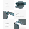 image:imageSOJOS Retro Polarized Sunglasses for Women MenVintage Round Sun Glasses 90s Shades UV400 Protection SJ2623Transparent BlueGrey
