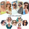 image:imageSOJOS Retro Round Polarized Sunglasses for Women Men Classic Vintage Sunnies SJ2069Dark TortoiseBluish Green Mirrored