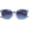 image:imageSOJOS Small Round Polarized Sunglasses for Women Men Vintage Style UV400 Lens SJ2259Blue