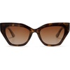image:imageSOJOS Square Cat Eye Polarized Sunglasses for Women Retro Classic Vintage Trendy Cateye Shades Sunnies Gafas de sole SJ2235Tortoise