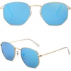 image:imageSOJOS Square Polarized Sunglasses for Women Men Small Hexagonal Polygon Shades SJ1072Blue