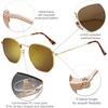 image:imageSOJOS Square Polarized Sunglasses for Women Men Small Hexagonal Polygon Shades SJ1072Gold Mirrored