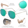 image:imageSOJOS Square Polarized Sunglasses for Women Men Small Hexagonal Polygon Shades SJ1072Green