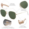 image:imageSOJOS Square Polarized Sunglasses for Women Men Small Hexagonal Polygon Shades SJ1072Turquoise