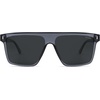 image:imageSOJOS Sunglasses for Women amp Men Square Wide Thick Frame Shades Retro Trendy Fashion UV Protection SJ2373Transparent Grey silver grey