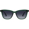 image:imageSOJOS Trendy Cat Eye Polarized Sunglasses for Women Retro Cateye Womens Shade SJ2709Dark GreenGrey Grading