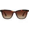 image:imageSOJOS Trendy Cat Eye Polarized Sunglasses for Women Retro Cateye Womens Shade SJ2709TortoiseBrown Grading