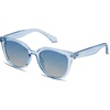 image:imageSOJOS Trendy Cat Eye Round Polarized Sunglasses for Women Fashion UV Protection Sunnies Sunglasses SJ2175Light Blue