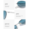 image:imageSOJOS Trendy Oval Cat Eye Polarized Sunglasses for Women Men Chic 80s 90s Retro Fashion Sunnies SJ1279SilverGradient Blue