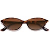 image:imageSOJOS Trendy Polarized Oval Sunglasses for Women Retro Chic 90s Shades Lightweight Sunnies SJ2656Brown Tortoise Frame Brown Grading Lens
