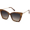 image:imageSOJOS Trendy Polarized Sunglasses For Women Retro Womens Oversized Square Cat Eye Sun Glasses UV Protection SJ2206Tortoise FrameGrey Grading Lens