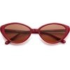 image:imageSOJOS Womens Retro Cat Eye Sunglasses Polarized TR90 UltraLightweight Oval Vintage Shades UV400 ProtectionRedOrange Brown