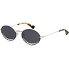 image:imageSOJOS Retro Oval Sunglasses Women Trendy Lightweight Narrow Vintage Small Shades UV Protection Sun Glasses LarmesBlackGrey