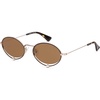 image:imageSOJOS Retro Oval Sunglasses Women Trendy Lightweight Narrow Vintage Small Shades UV Protection Sun Glasses LarmesTortoiseBrown