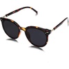 image:imageSOJOS Sunglasses Womens Trendy 2025 Classic Round Retro Vintage Shades Large Frame Sunnies SJ2067Leopard