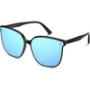 Black/Blue