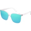 image:imageSOJOS Sunglasses for Women Men Vintage Style Shades SJ2157ClearBlue