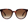 image:imageSOJOS Trendy Cat Eye Round Polarized Sunglasses for Women Fashion UV Protection Sunnies Sunglasses SJ2175Brown Tortoise