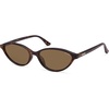 Tortoise Frame Brown Lens