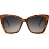 Tortoise Frame/Grey Grading Lens
