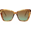 Yellow Tortoise Frame/Brown Grading Green Lens