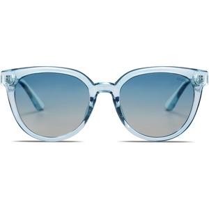 image:imageSOJOS Trendy Cat Eye Round Polarized Sunglasses for Women Fashion UV Protection Sunnies Sunglasses SJ2175Light Blue