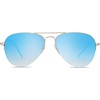image:imageSOJOS Mens Womens Aviator Sunglasses Classic Semi Metal Frame INSPIRATION SJ1106Blue