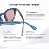 image:imageSOJOS Retro Small Round Sunglasses for Men Women Trendy Circle Style UV400 Lenses Unisex Sun Glasses SJ2251Navy BlueLight Red