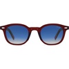 image:imageSOJOS Retro Square Sunglasses for Women Men Vintage Shades UV Protection Sunnies SJ2316BurgundyBlue Grading
