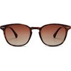 image:imageSOJOS Small Rounded Square Polarized Sunglasses for Women Men Vintage Style UV400 Lens SJ2637TortoiseGradient Brown