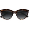 image:imageSOJOS Trendy Polarized Sunglasses for WomenRetro Cat Eye Womens Sun Glasses SJ2221TortoiseGrey Grading
