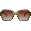 image:imageSOJOS Trendy Square Polarized Sunglasses for Womens MensRetro Polygon Shades Plastic Frame Sun Glasses SJ2310Green