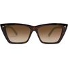 image:imageSOJOS Trendy Sunglasses Womens Cute Cat Eye Polarized Square Women Designer Shades SJ2297TortoiseBrown Grading