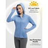 image:imagebaleaf Womens Sun Protection Jacket Hoodie Clothing Lightweight Long Sleeve Sun Cover Up ShirtHeather Blue
