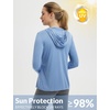 image:imagebaleaf Womens Sun Protection Jacket Hoodie Clothing Lightweight Long Sleeve Sun Cover Up ShirtHeather Blue