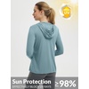 image:imagebaleaf Womens Sun Protection Jacket Hoodie Clothing Lightweight Long Sleeve Sun Cover Up ShirtHeather Light Blue