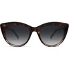 image:imageSOJOS Trendy Polarized Sunglasses for WomenRetro Cat Eye Womens Sun Glasses SJ2221TortoiseGrey Grading