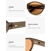 image:imageSOJOS 2026 Trendy Oval Polarized Sunglasses for Women Classic SJ2702  Round Retro UV Protection ShadeGreenLight Orange Lens
