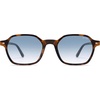 image:imageSOJOS Retro Square Polarized Sunglasses Womens Men SJ2674  Trendy 70s Thin Slim Shades Sunnies For Daily Wear Travel Beach Outdoor AccessoriesTortoise Frame Blue Grading Lens
