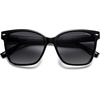 image:imageSOJOS Trendy Square Oversized Polarized Sunglasses Women SJ2682  Retro Womens UV400 ShadesBlack Frame Grey Lens